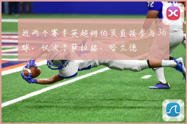 近两个赛季英超姆伯莫直接参与36球，仅次于萨拉赫、哈兰德